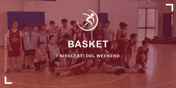 basket-i-risultati-del-weekend-20