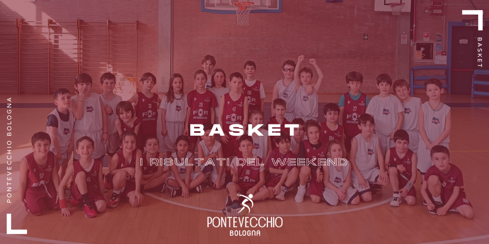 basket-i-risultati-del-weekend-19