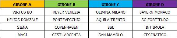 campetti-2024-i-risultati-della-prima-giornata